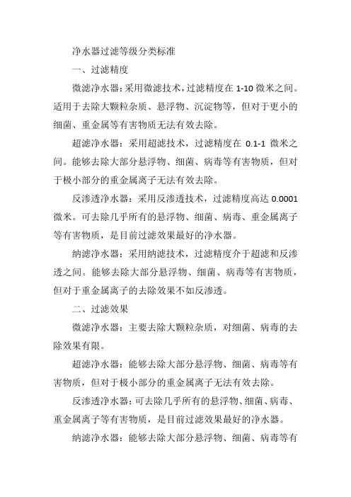 净水器过滤等级分类标准