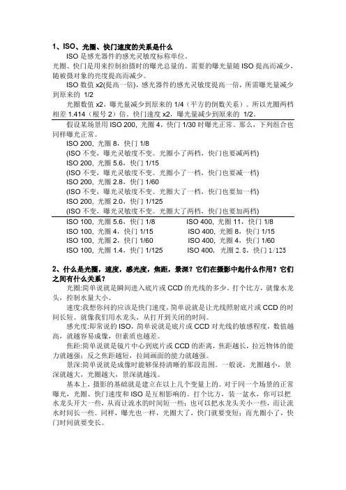 ISO、光圈、快门 (简要解释)