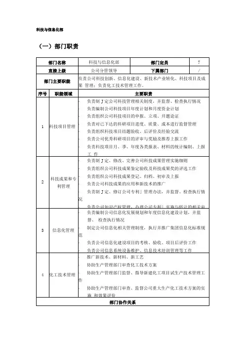 科技与信息化部职责及科技与信息化部各岗位说明书