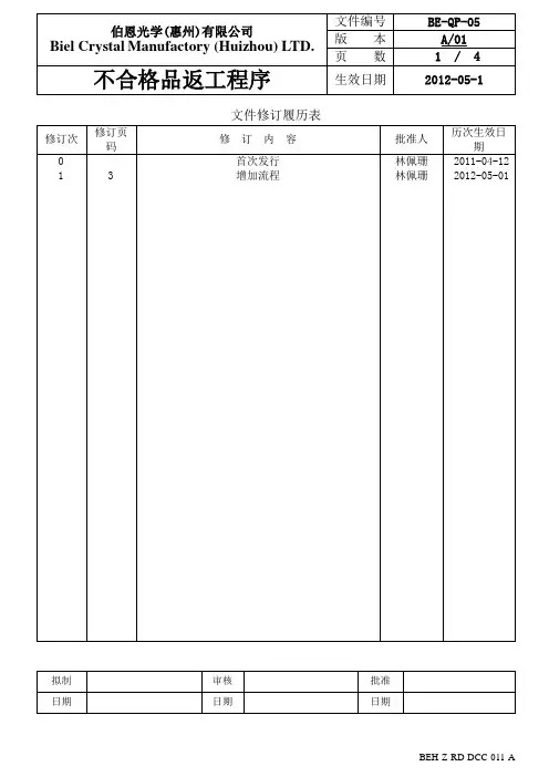 不合格品返工程序