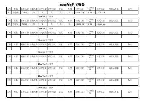 工资条样本Excel图表excel模板