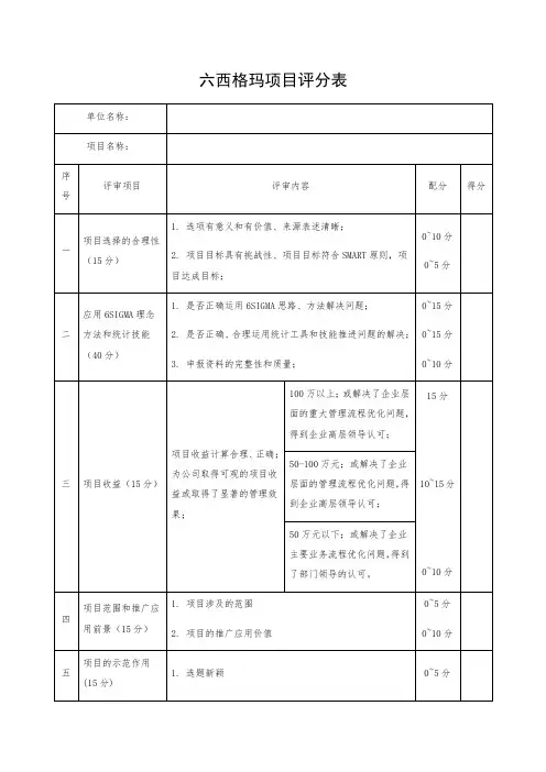 六西格玛项目评分表