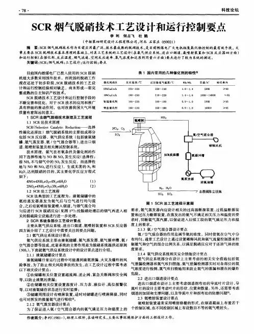 SCR烟气脱硝技术工艺设计和运行控制要点