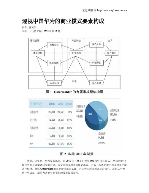透视中国华为的商业模式要素构成