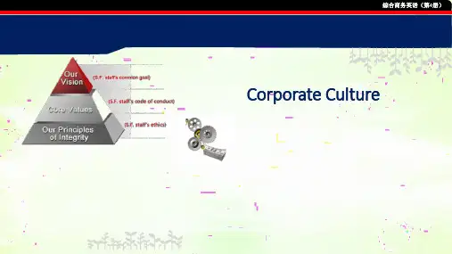 综合商务英语(第4册)课件：Corporate Culture