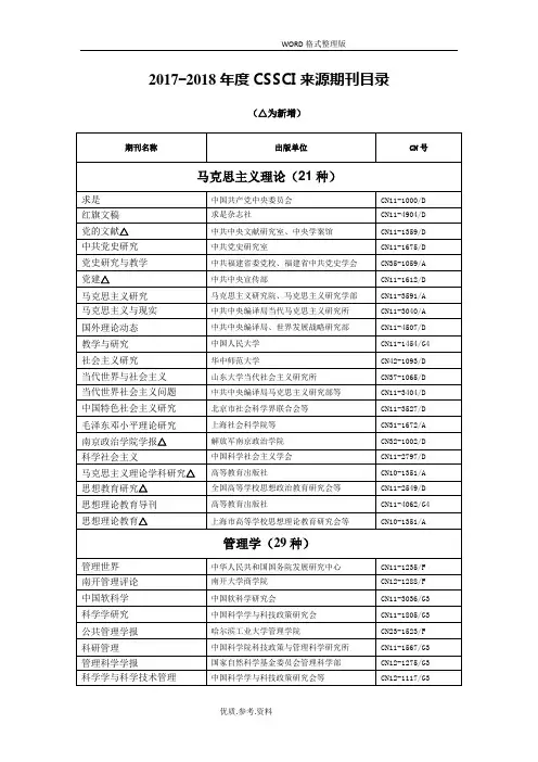 2018年-2018年CSSCI来源期刊[Word版]