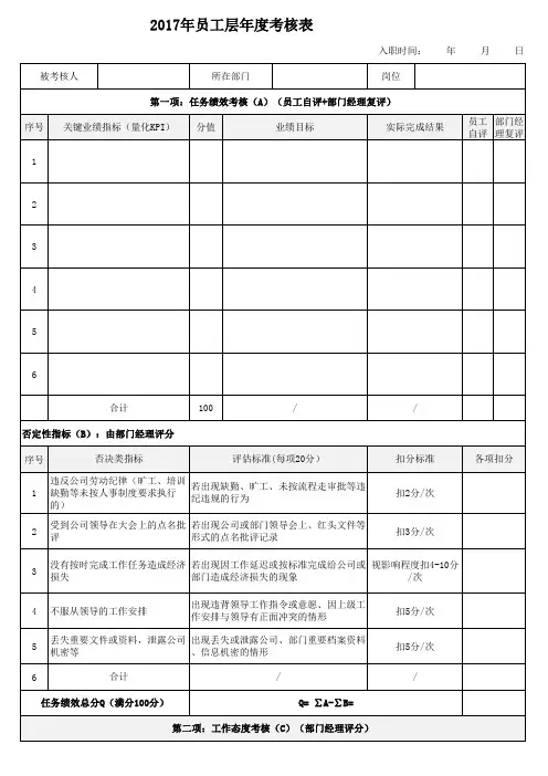 2017年员工层年度考核表