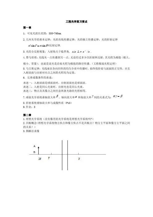 工程光学复习要点