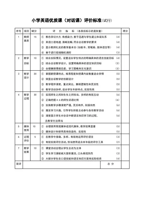 小学英语优质课(对话课)评价标准(试行)