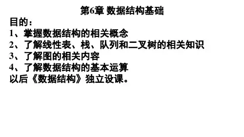 第6章 数据结构基础-计算机导论(第2版)-杨月江-清华大学出版社