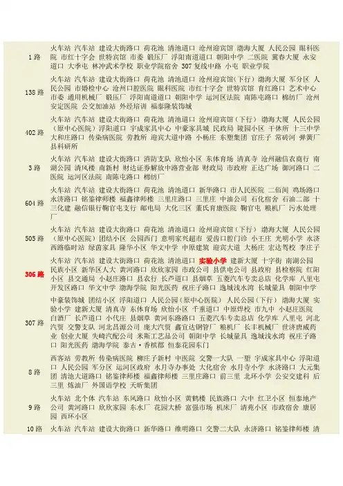 沧州市主要公交线路表