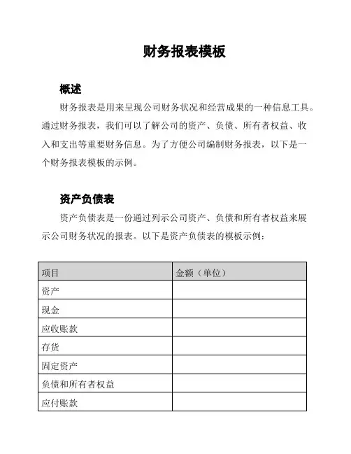 财务报表模板