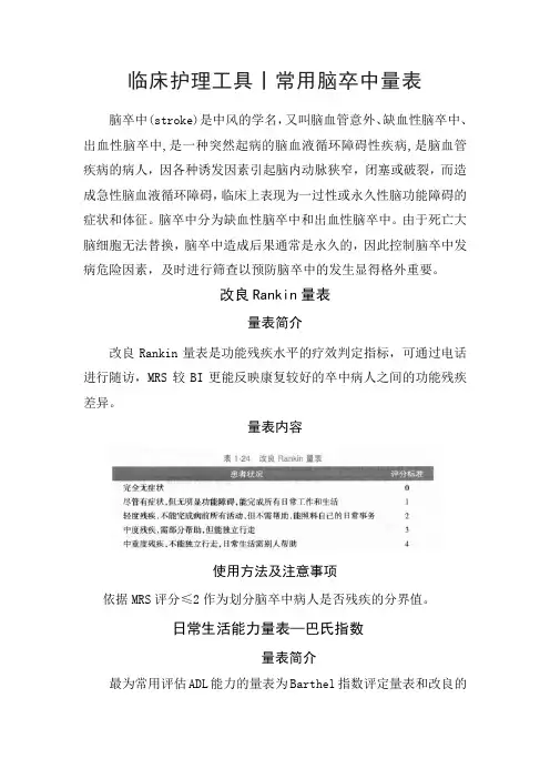 临床护理工具常用脑卒中量表