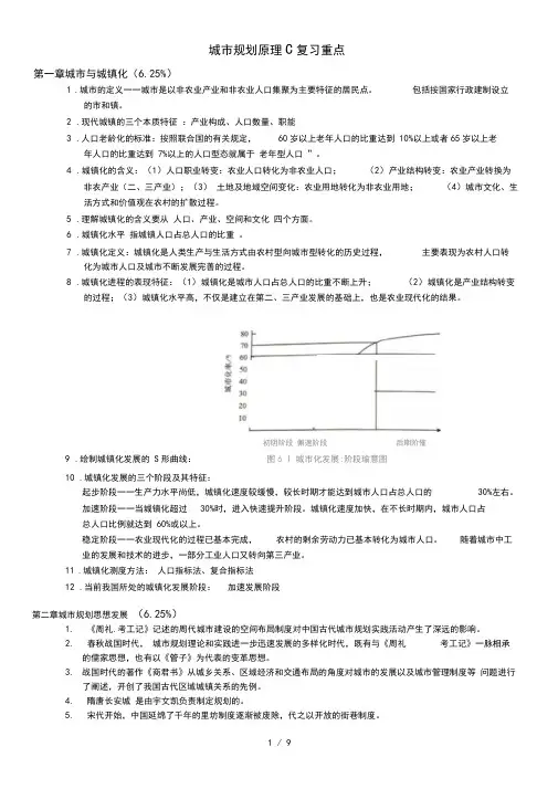 城市规划原理复习重点DOC
