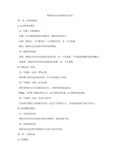 物理初高中必备知识点总结