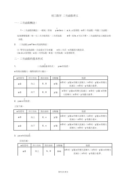 (完整word版)九年级数学上册二次函数讲义