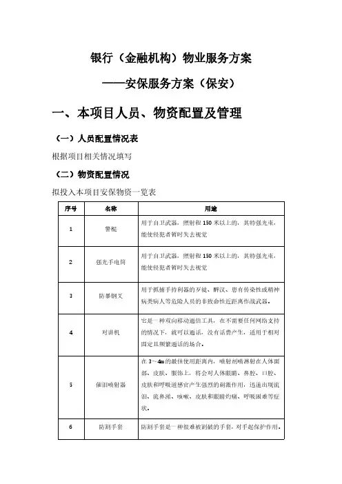 银行(金融机构)物业服务方案(安保、保安)