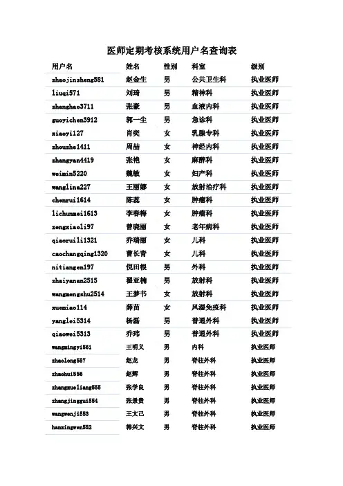 医师定期考核系统用户名查询表