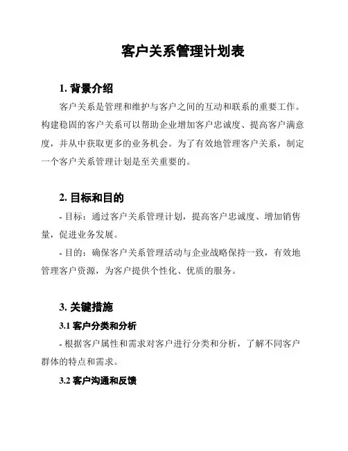 客户关系管理计划表