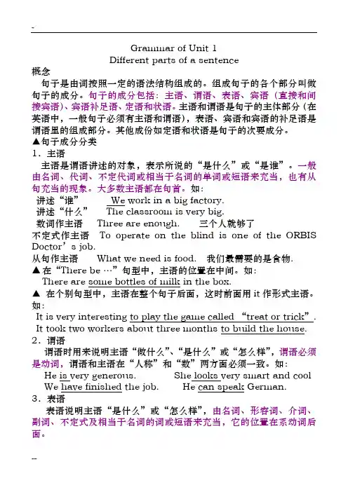 高中-英语句子成分划分详解(全)