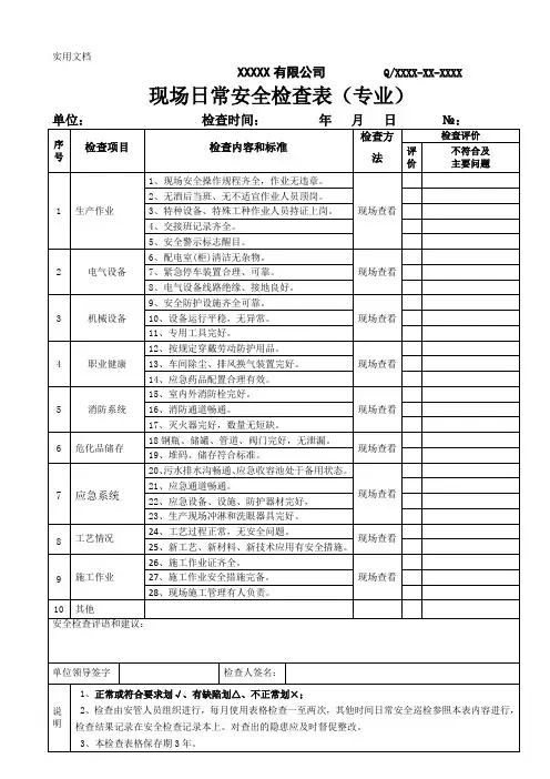 现场日常安全检查表