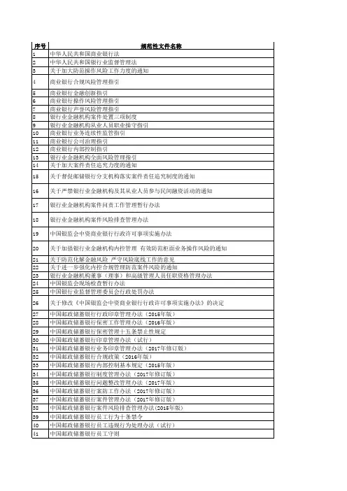 内控合规知识竞赛题库 正式版第一版