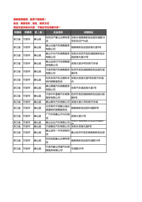 新版浙江省宁波市象山县4S店企业公司商家户名录单联系方式地址大全16家