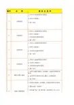 苏J01-2005做法说明