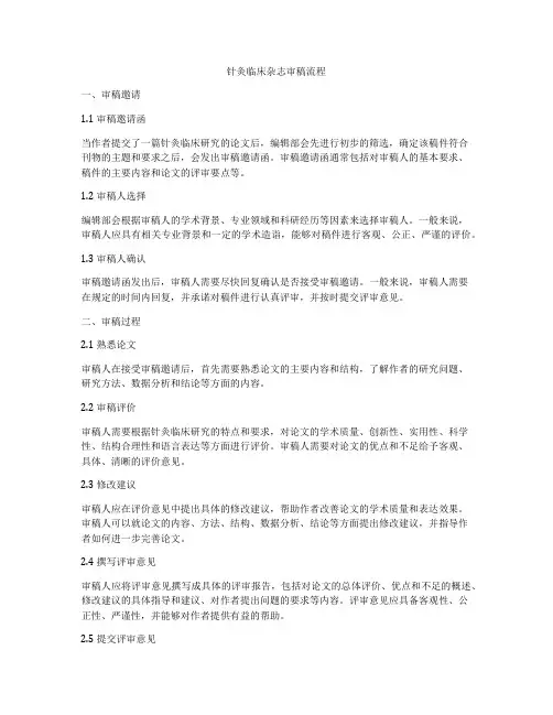 针灸临床杂志审稿流程