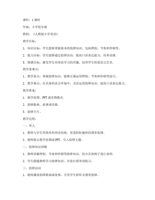 小学英语通用韵律教案模板