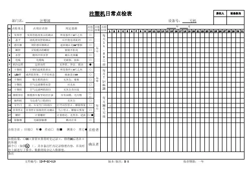 注塑机日常点检表