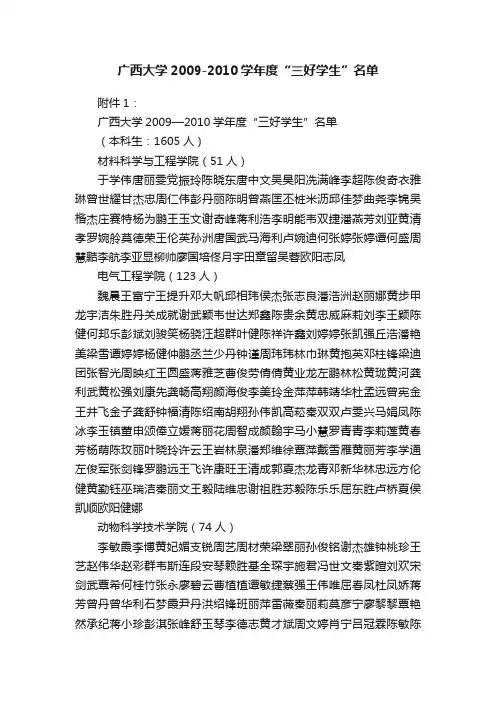 广西大学2009-2010学年度“三好学生”名单