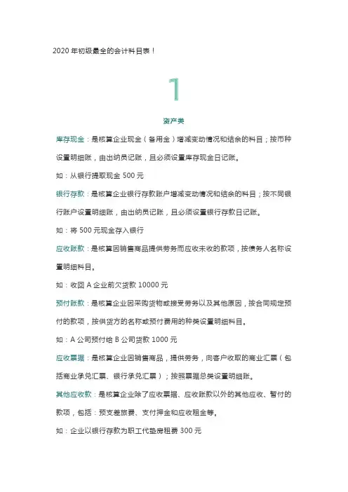 2020初级会计考试会计科目表