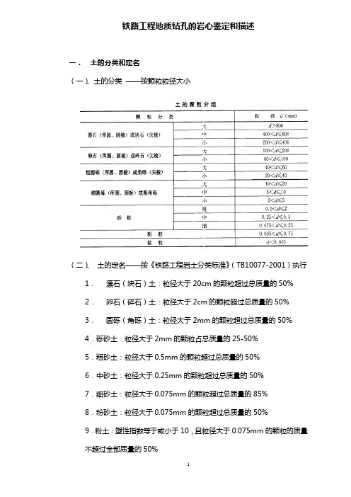 工程地质岩心的鉴定和描述