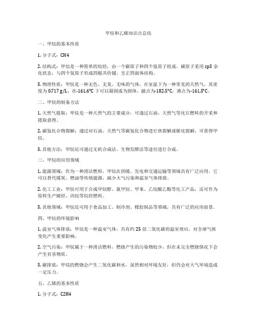 甲烷和乙烯知识点总结