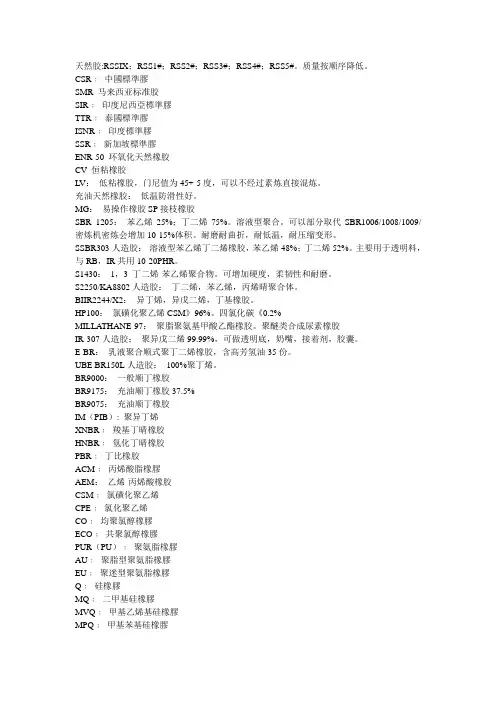 橡胶配方常用的原材料名称对比