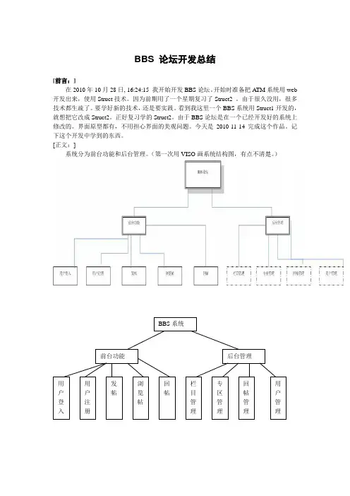 BBS论坛开发总结
