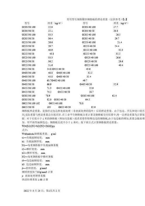 常用型号规格镀锌钢格板的理论重量