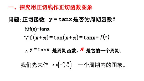 正切函数图像及性质ppt课件