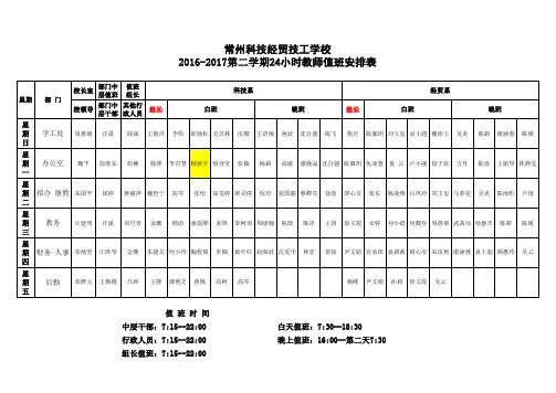 2016-2017年第二学期值班表