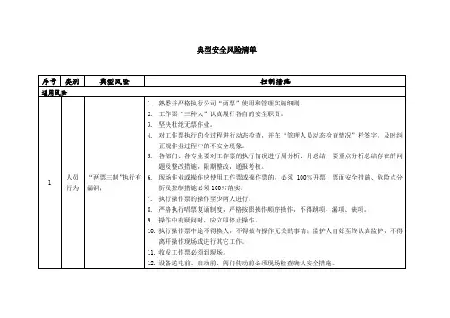 公司典型安全风险清单