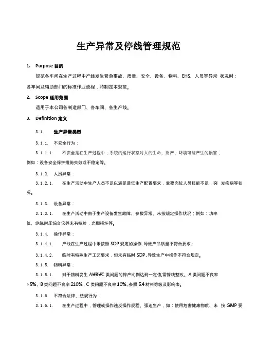 生产异常与停线管理规范标准