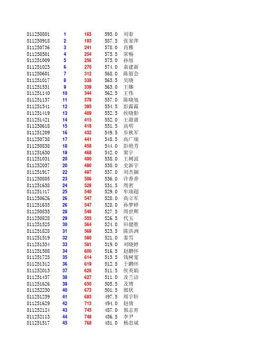 河北省泊头市第一中学高一年级12班第二次月考成绩