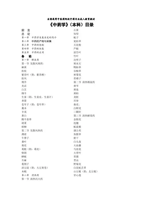 中药学目录[1]