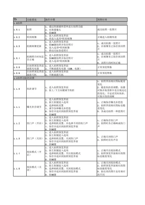 健全的手机测试用例