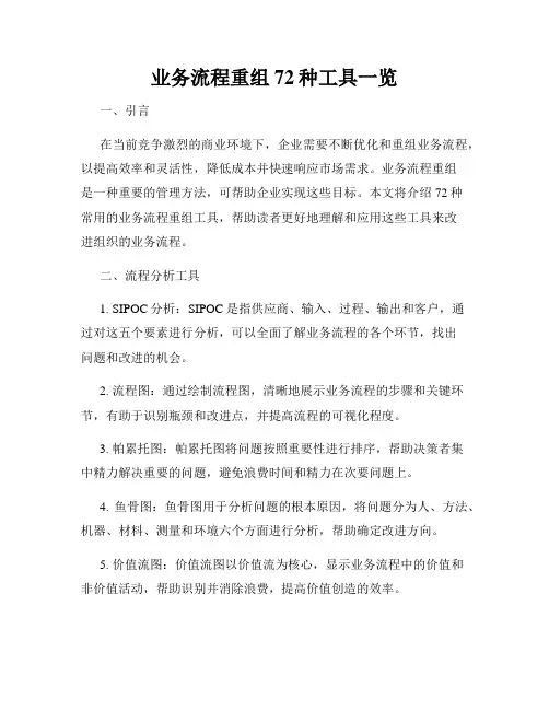 业务流程重组72种工具一览