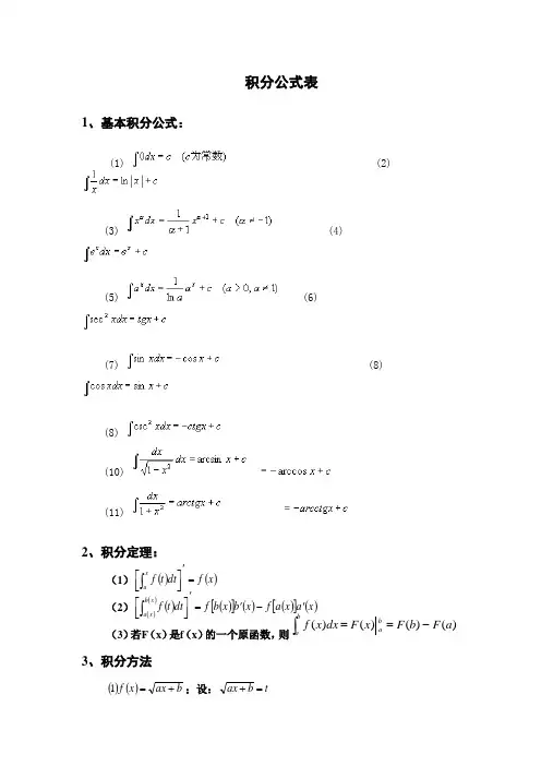 积分公式表,常用积分公式表