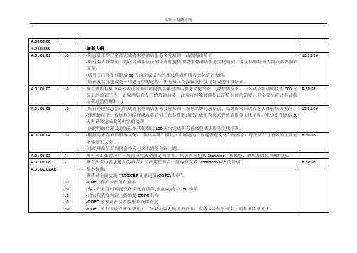 【酒店行业】喜来登酒店-品牌标准手册.doc