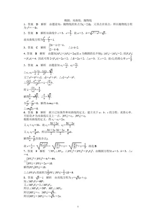 椭圆、双曲线、抛物线答案