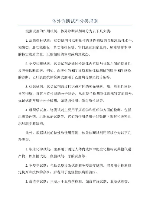 体外诊断试剂分类规则